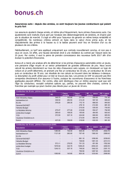 Résultats détaillés de l`analyse