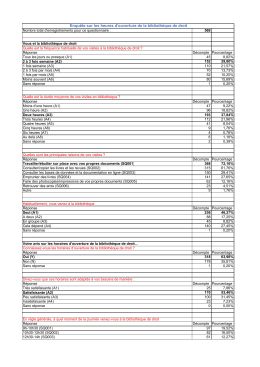 Résultats enquête au 18 octobre 2016