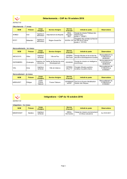 Détachements – CAP du 18 octobre 2016 Intégrations