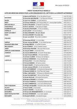 PR&Eacute;FET DE MEURTHE-ET-MOSELLE LISTE DES MEDECINS