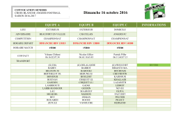 Convocations Coupe/Challenge U15
