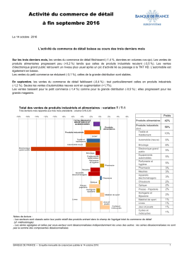 Conjoncture Commerce de détail