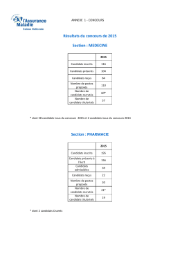 Annexe 1-RESULTATS CONCOURS