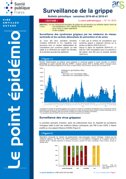 Point au 21 octobre 2016. - InVS