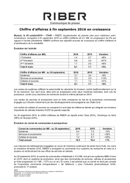 Chiffre d`affaires &agrave; fin septembre 2016 en croissance