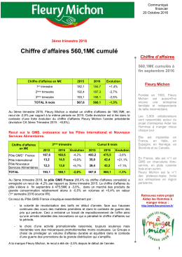 Chiffre d`affaires 560,1M&euro; cumul&eacute;