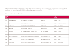 Code Mag Nom Magasin Libelle Adresse Complement Adresse