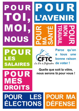Voter CFTC