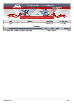 chetboun gaelle (esf1414300277)