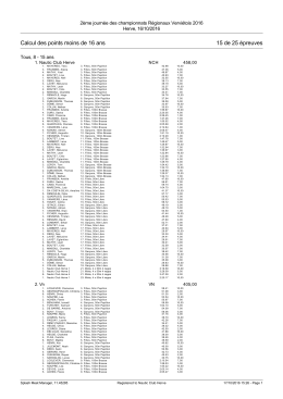 Calcul des points moins de 16 ans 15 de 25 &eacute;preuves