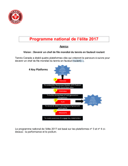 Programme national de l`élite 2017