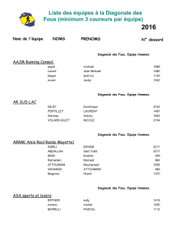 Liste des &eacute;quipes &agrave; la Diagonale des Fous - grandraid