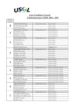 liste des candidats au CA usol