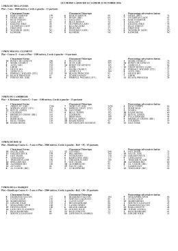 The Cotations in PDF