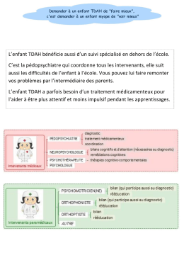 L`enfant TDAH bénéficie aussi d`un suivi spécialisé en dehors de l