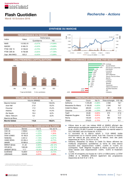 Flash Quotidien - Bourse de Casablanca