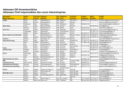 Adressen &Uuml;K-Verantwortliche Adresses Chef