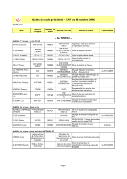 Suites du cycle pr&eacute;c&eacute;dent &ndash; CAP du 18 octobre 2016