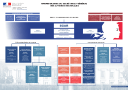 Organigramme SGAR PDF - Les services de l`État en région