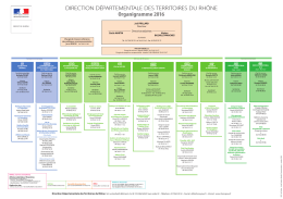 DIRECTION D&Eacute;PARTEMENTALE DES TERRITOIRES DU RH&Ocirc;NE