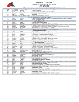 Cliquez pour consulter le r&eacute;pertoire du personnel.