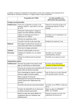 Tableau des propositions du Cnir&eacute; - Sgen-CFDT