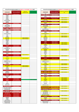 Modifications collectes 1er et 11 novembre 2016