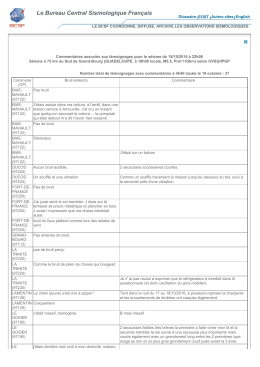 Commentaires collect&eacute;s sur le s&eacute;isme par le BCSF