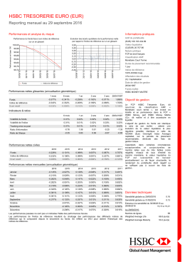 Reporting mensuel - HSBC Global Asset Management France