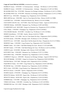 Liste des m&eacute;dailles obtenues
