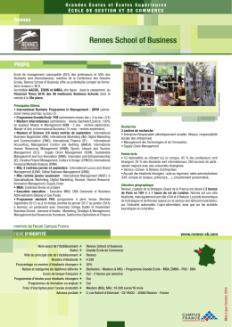 Rennes School of Business - Rennes