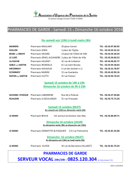 PHARMACIES DE GARDE : Samedi 15