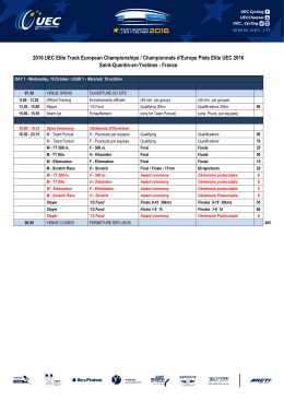 2016 UEC Elite Track European Championships