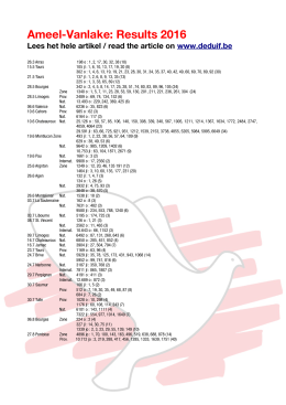 Ameel-Vanlake: Results 2016