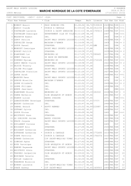 CLassements 10km Marche nordique COTE EMERAUDE 2016
