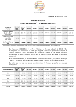 Gonesse, le 19 octobre 2016 GROUPE MANUTAN Chiffre d`Affaires