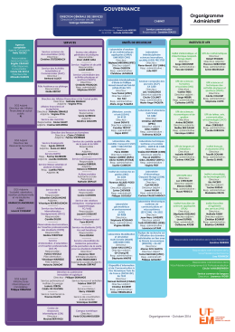 T&eacute;l&eacute;chargez l`organigramme administratif