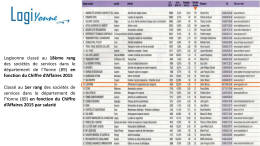 Logiyonne classé au 18eme rang des entreprises de service dans l