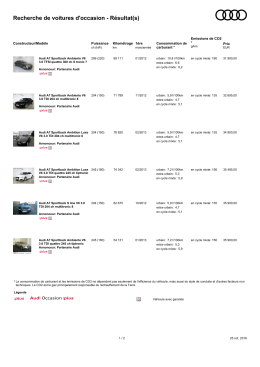 Recherche de voitures d`occasion