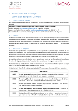 Evaluation - Electricité