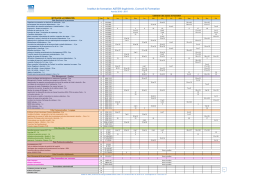 Calendrier