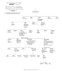l`Arbre G&eacute;n&eacute;alogique de la Famille