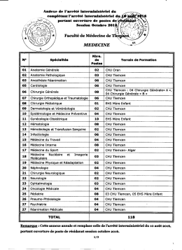 Postes ouverts aux concours de résidanat2016 (PDF, 125.6 Ko)