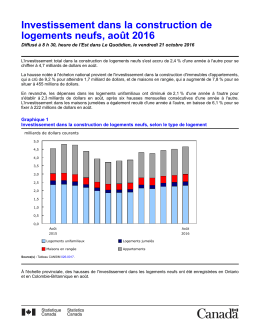 - Statistique Canada