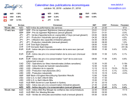 Calendrier des publications économiques