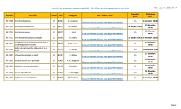 Horaire de la session d`automne 2016