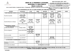 m2_droit_de_la_propriete_litteraire_artistique_et_industrielle_2016
