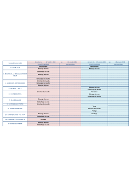 planning d`entretien des espaces publics - Ville de Cesson