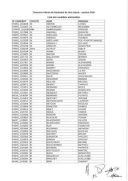 Liste des candidats admissibles au concours interne de lieutenant