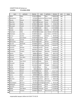 liste des participants
